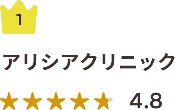 1位・アリシアクリニック・評価4.8