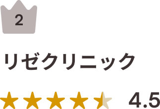 2位・リゼクリニック・評価4.5