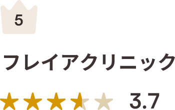 5位・フレイアクリニック・評価3.7