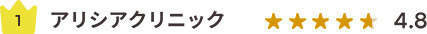 1位・アリシアクリニック・評価4.8