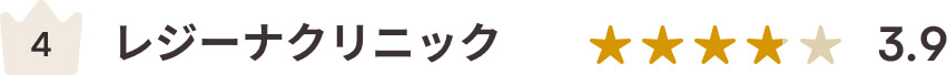 4位・レジーナクリニック・評価3.7